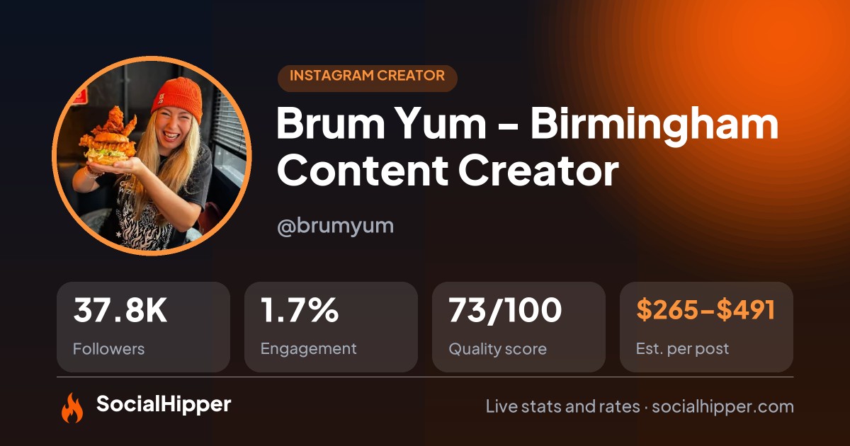 Brum Yum - Birmingham Content Creator Instagram stats on SocialHipper