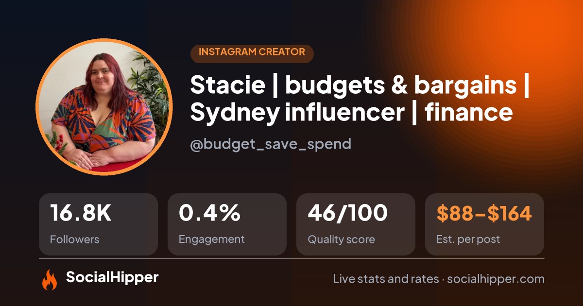 Stacie | budgets & bargains | Sydney influencer | finance Instagram stats on SocialHipper
