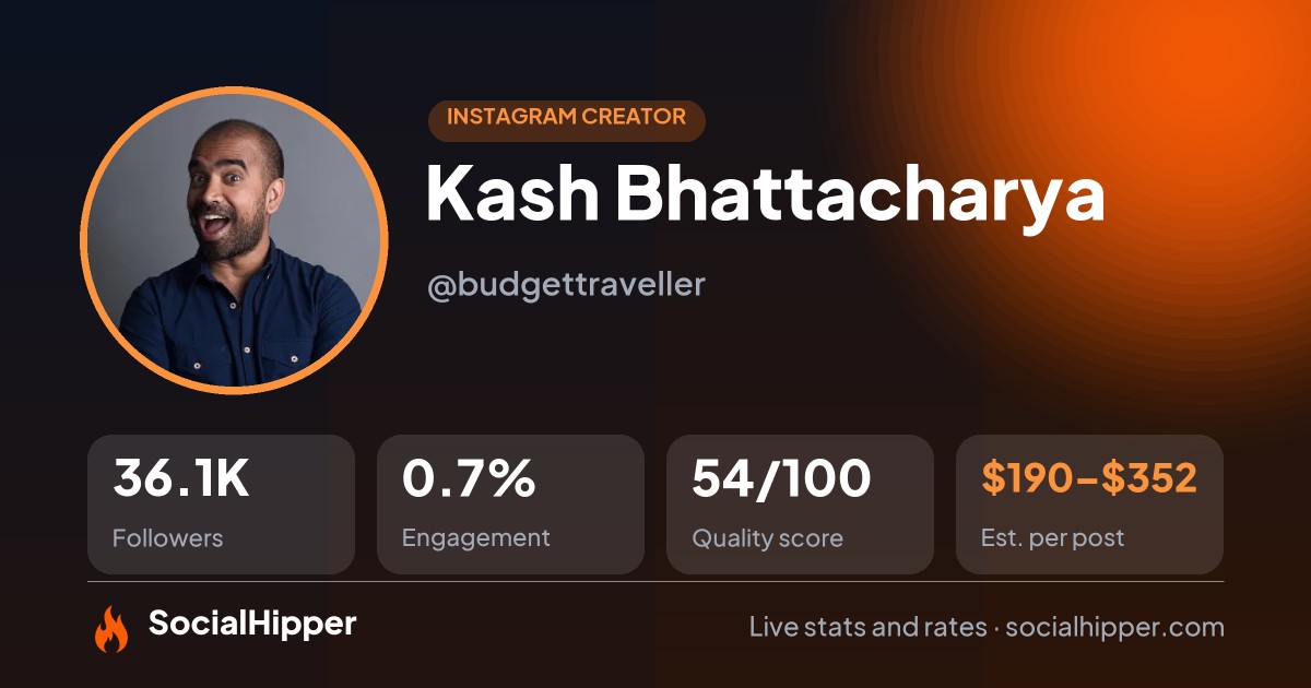 Kash Bhattacharya Instagram stats on SocialHipper
