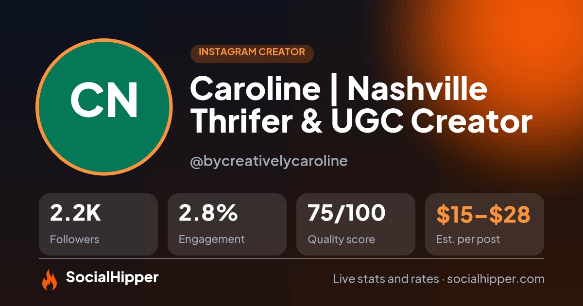Caroline | Nashville Thrifer & UGC Creator Instagram stats on SocialHipper