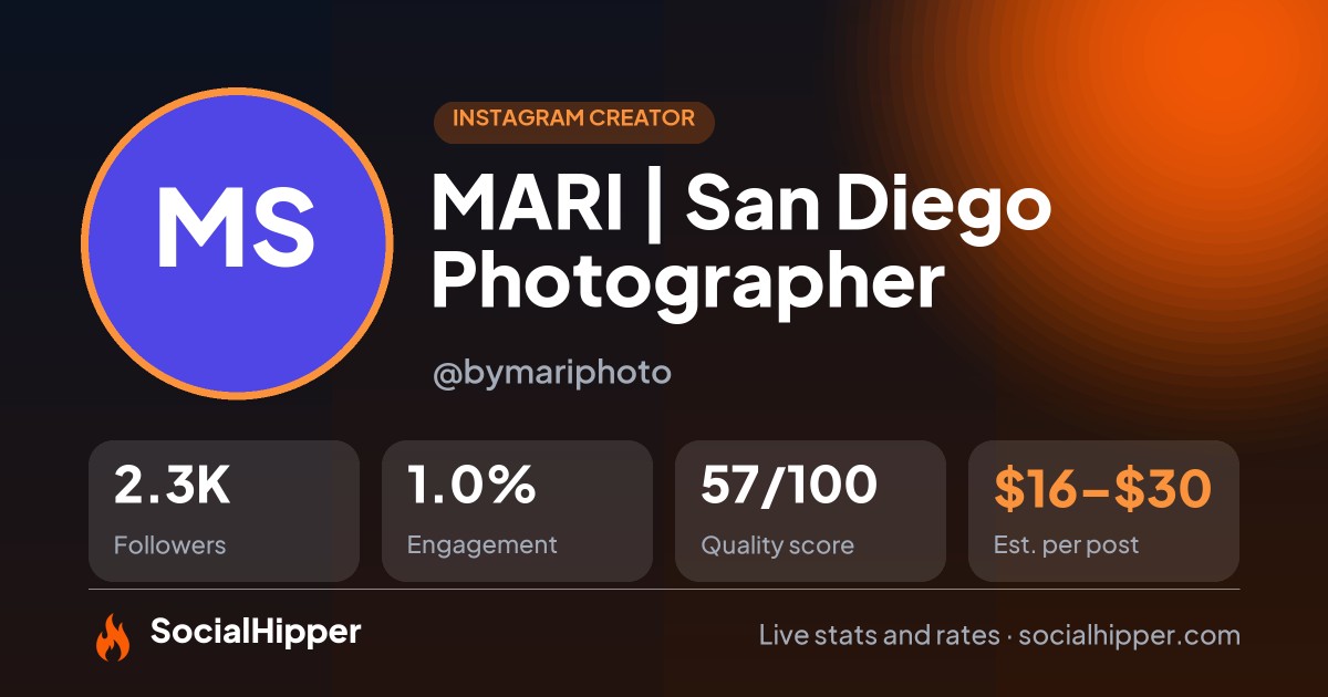 MARI | San Diego Photographer Instagram stats on SocialHipper