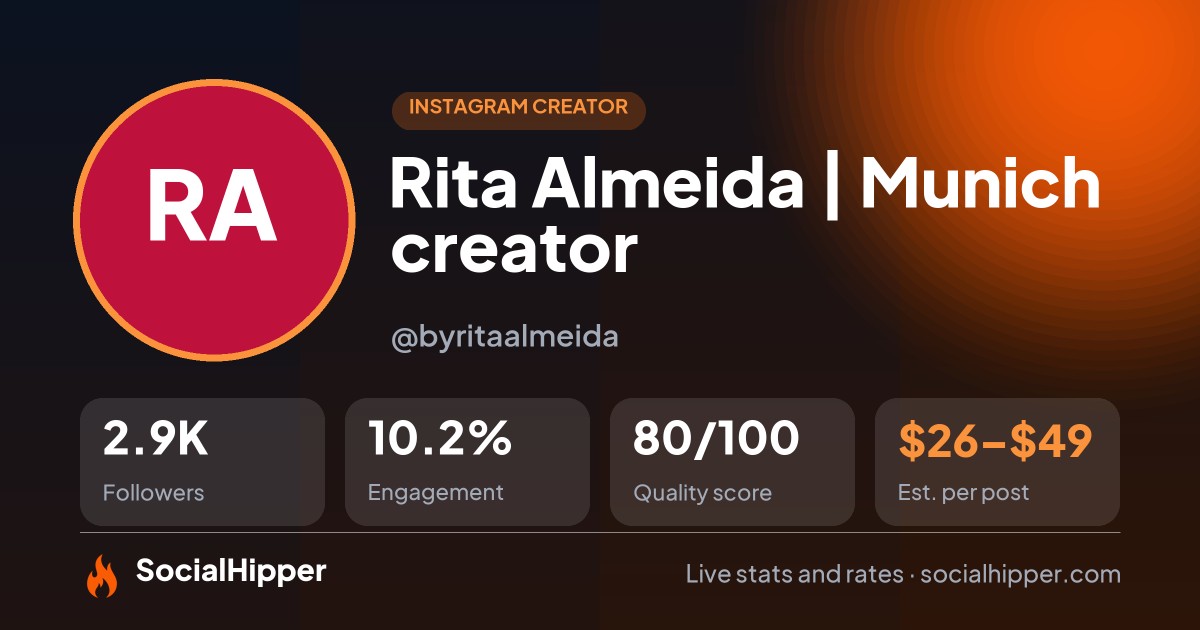 Rita Almeida | Munich creator Instagram stats on SocialHipper