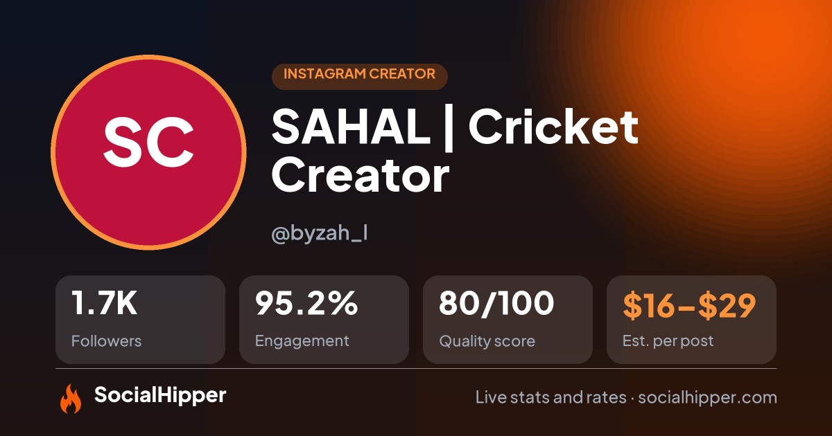 SAHAL | Cricket Creator Instagram stats on SocialHipper