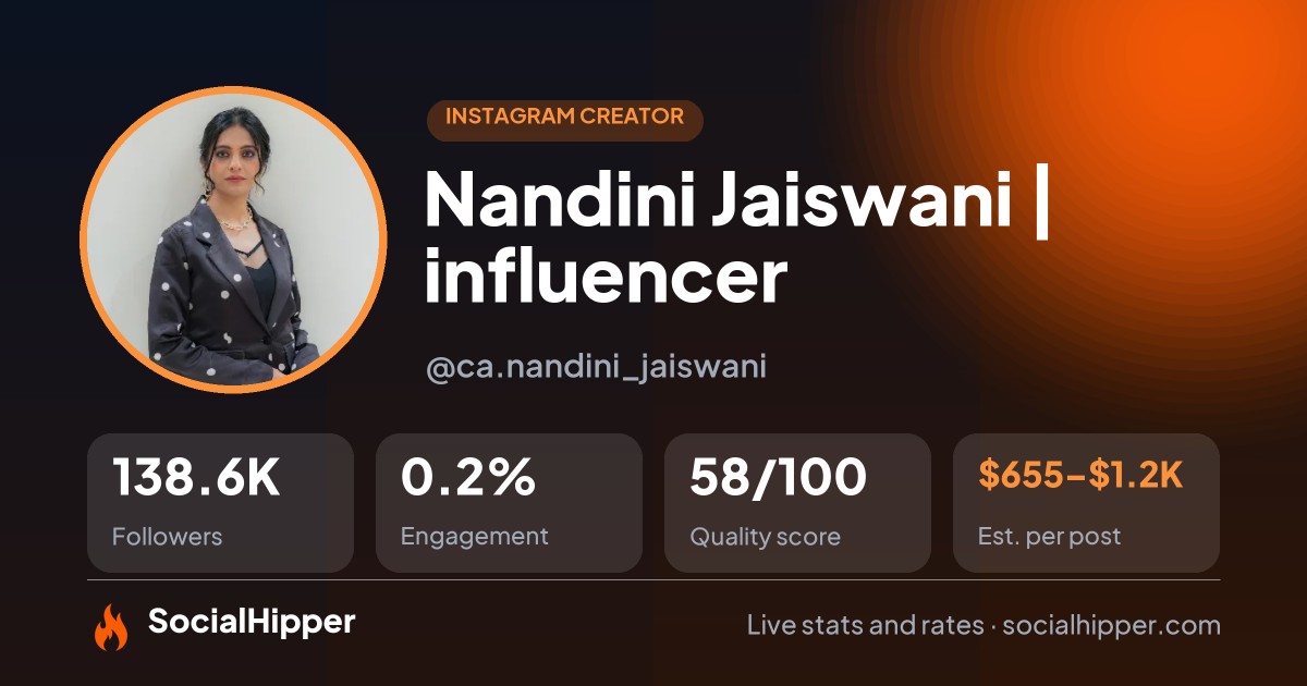 Nandini Jaiswani | influencer Instagram stats on SocialHipper