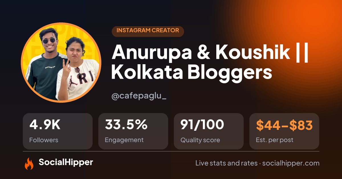 Anurupa & Koushik || Kolkata Bloggers Instagram stats on SocialHipper