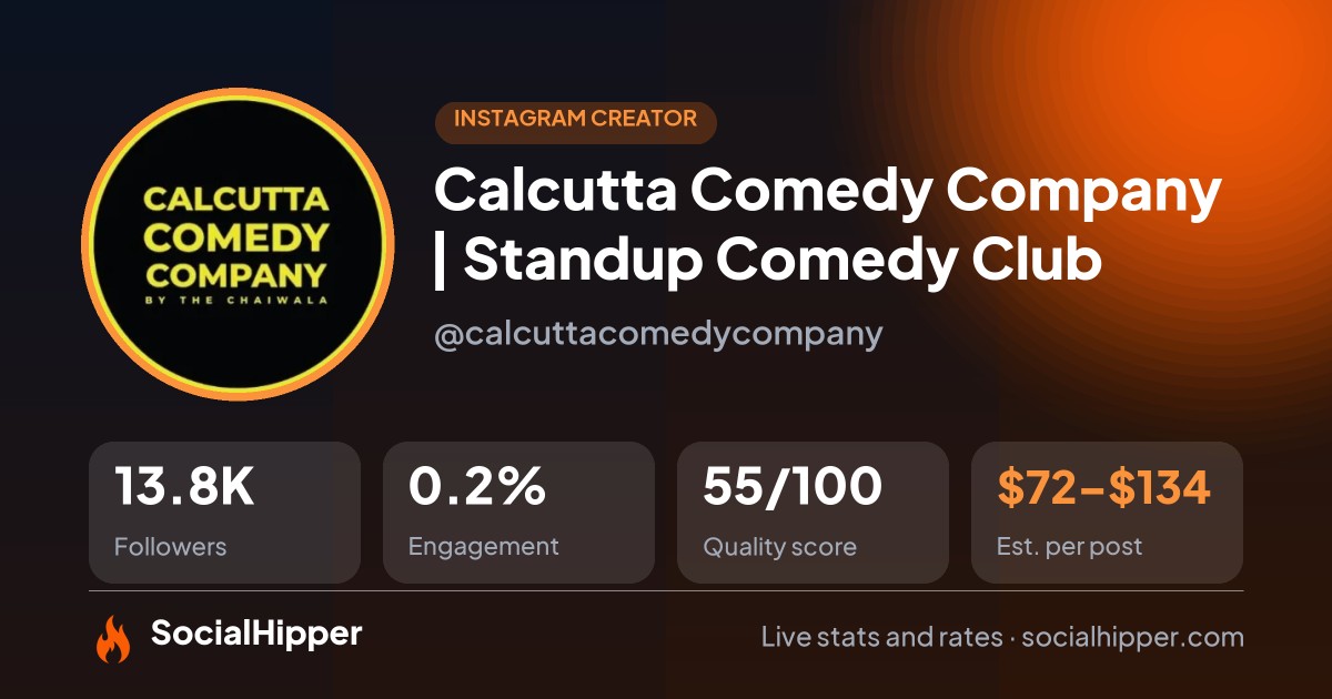 Calcutta Comedy Company | Standup Comedy Club Instagram stats on SocialHipper