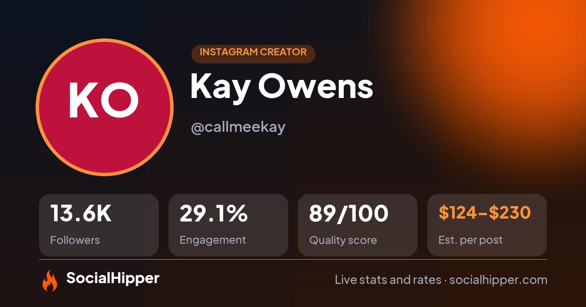 Kay Owens ❤🐘💄💃💋 Instagram stats on SocialHipper