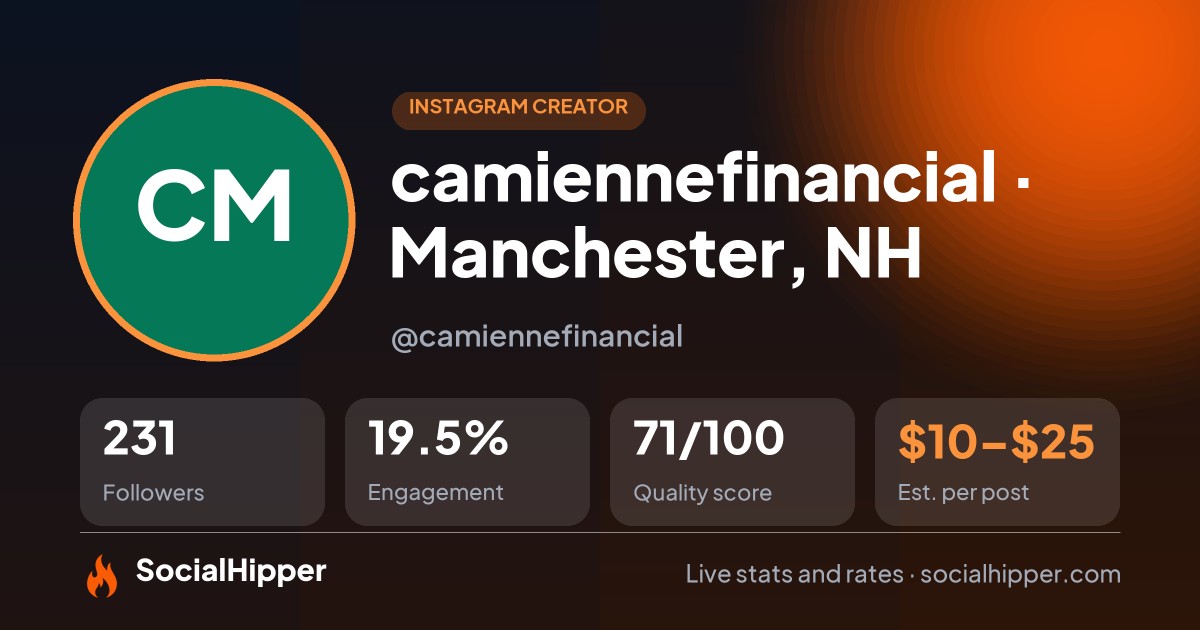 camiennefinancial · Manchester, NH Instagram stats on SocialHipper