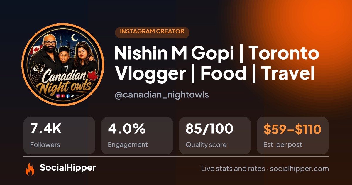 Nishin M Gopi | Toronto Vlogger | Food | Travel Instagram stats on SocialHipper