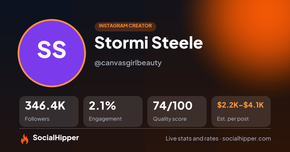 Stormi Steele Instagram stats on SocialHipper