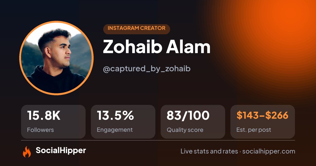 Zohaib Alam Instagram stats on SocialHipper