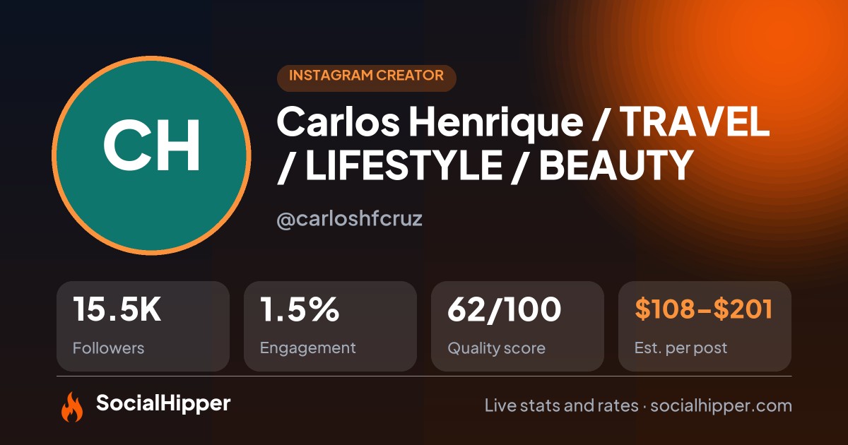 Carlos Henrique / TRAVEL / LIFESTYLE / BEAUTY Instagram stats on SocialHipper