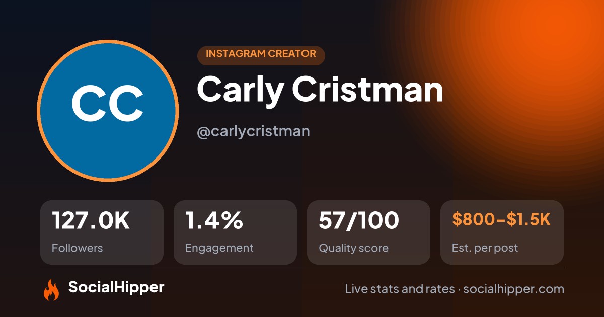 Carly Cristman Instagram stats on SocialHipper
