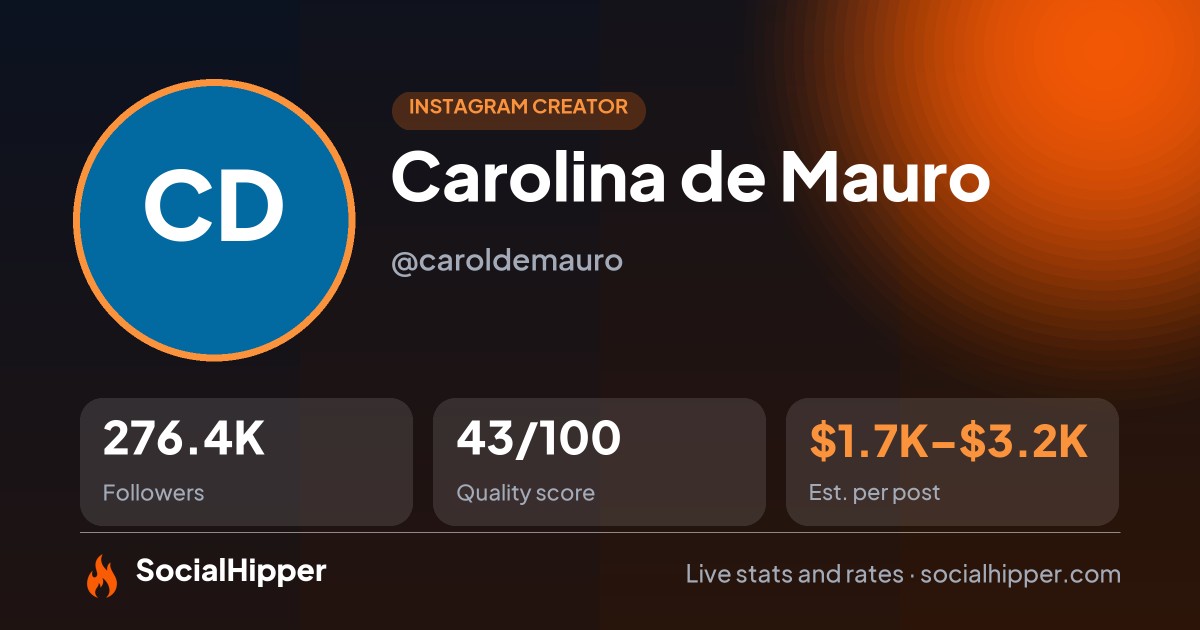 Carolina de Mauro Instagram stats on SocialHipper