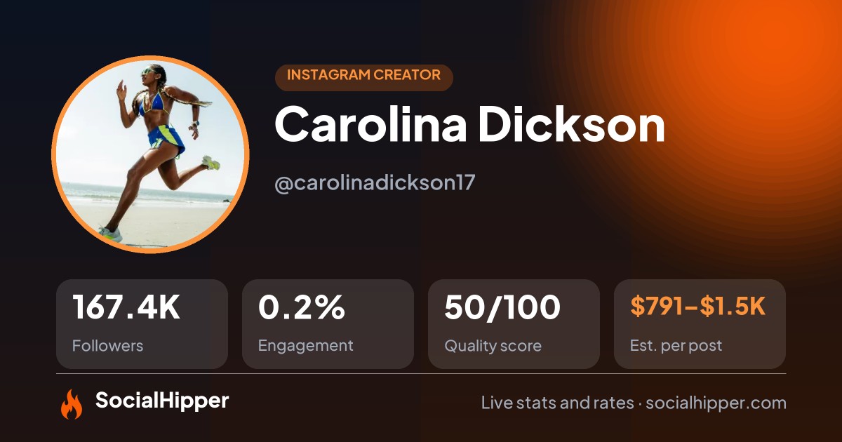 Carolina Dickson Instagram stats on SocialHipper