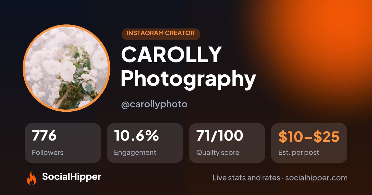 CAROLLY Photography Instagram stats on SocialHipper