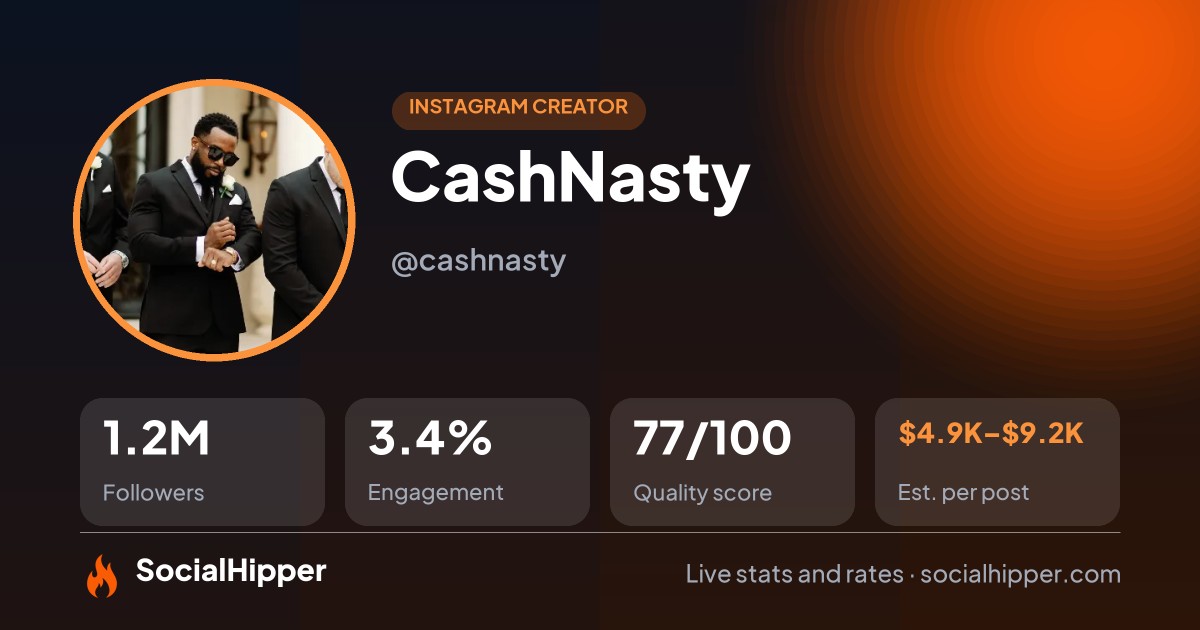 CashNasty Instagram stats on SocialHipper