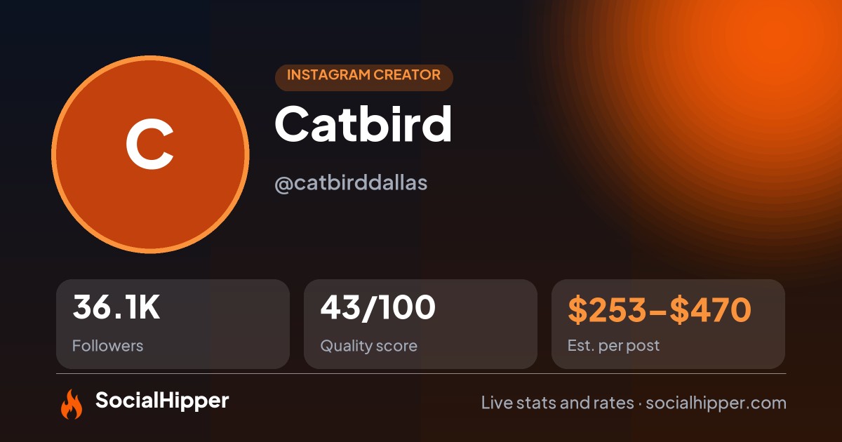 Catbird Instagram stats on SocialHipper