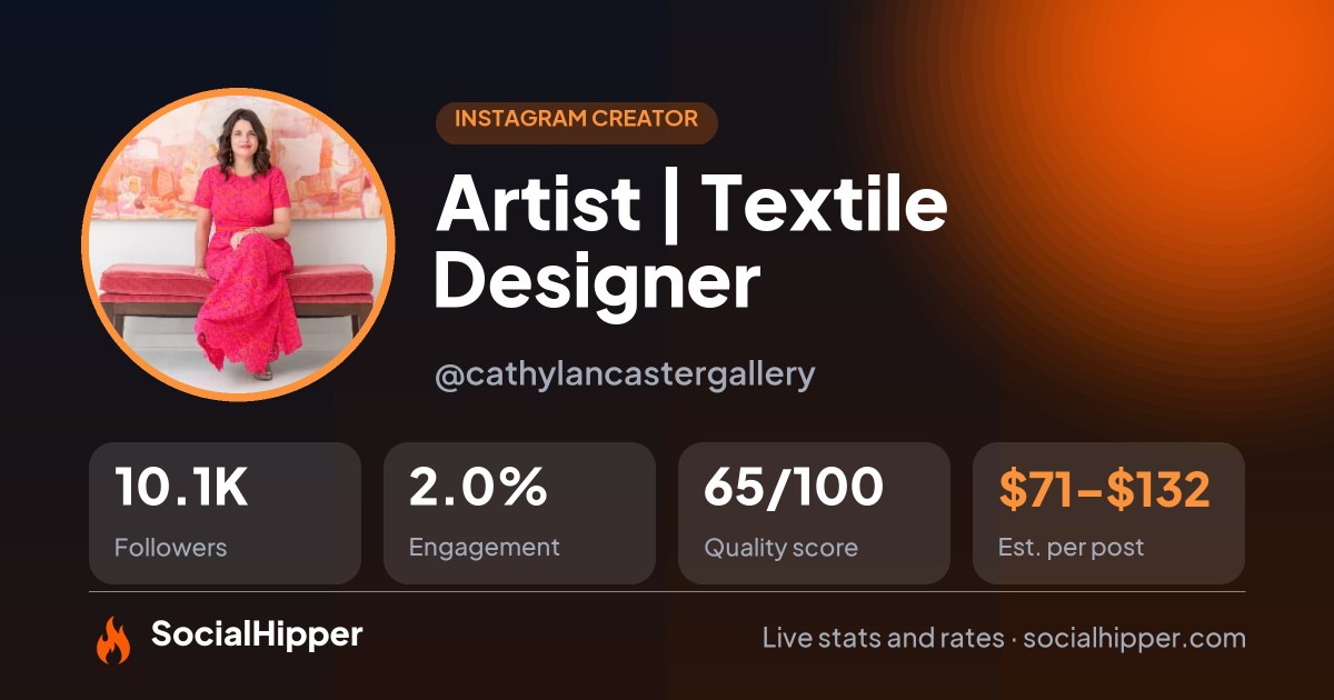 Artist | Textile Designer Instagram stats on SocialHipper