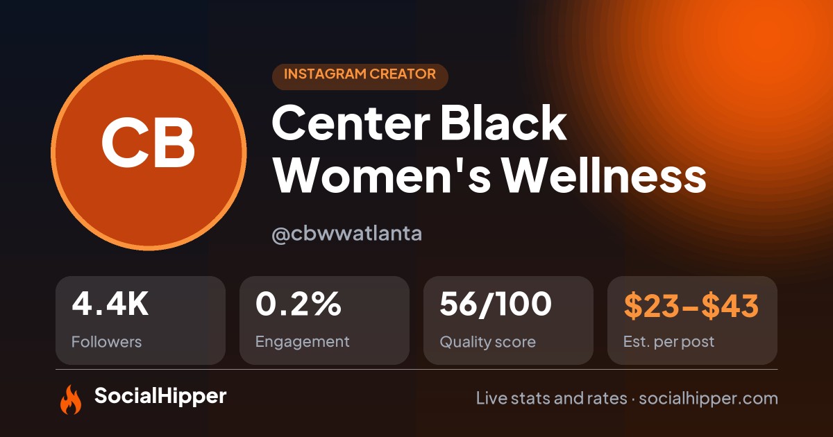 Center  Black Women's Wellness Instagram stats on SocialHipper