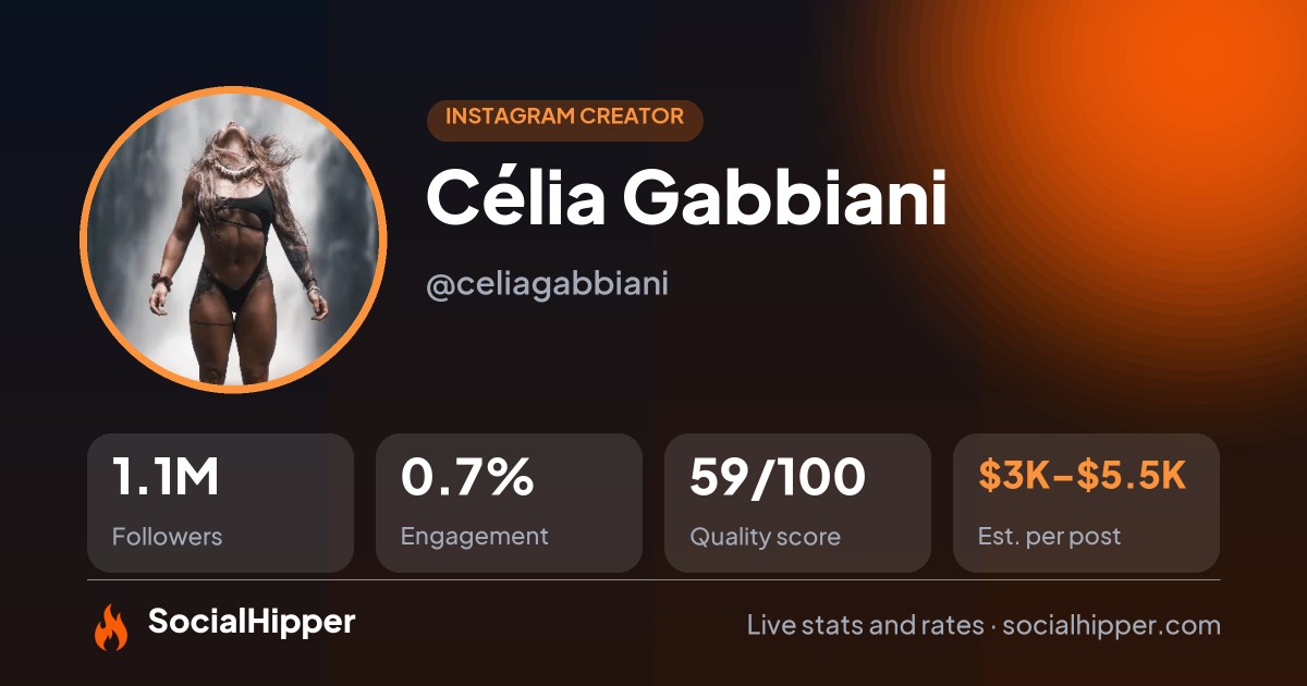 Célia Gabbiani Instagram stats on SocialHipper