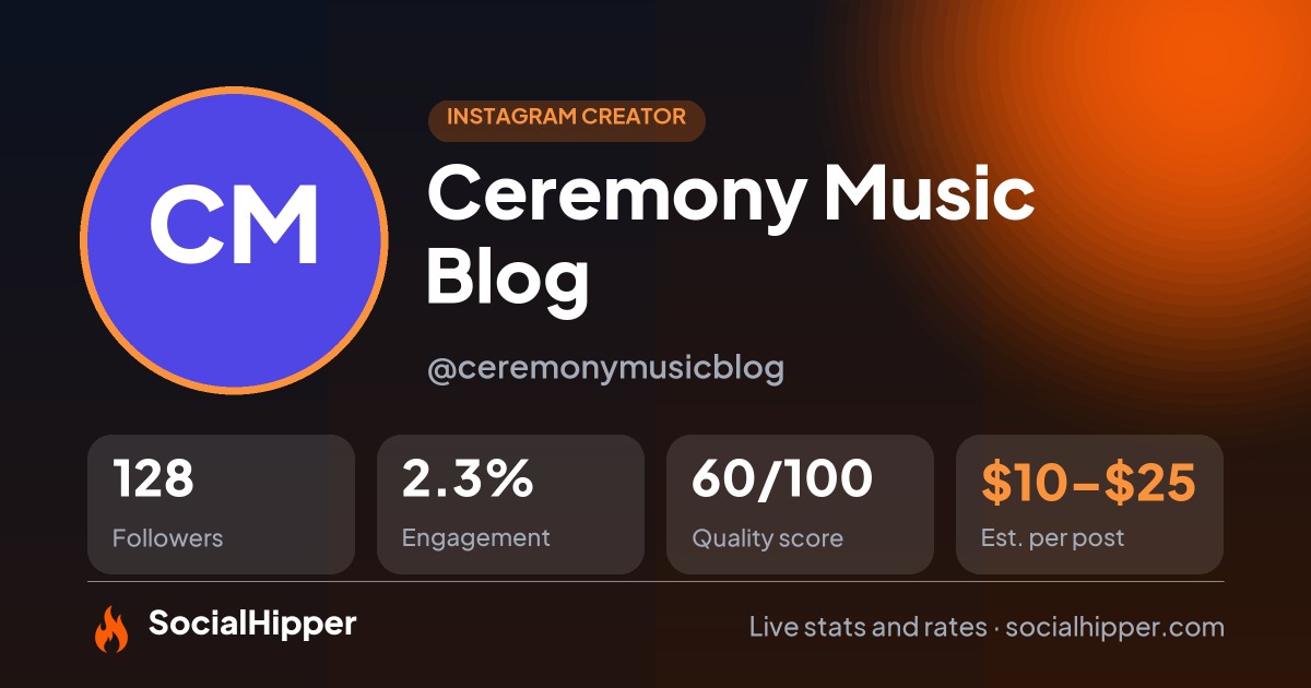 Ceremony Music Blog Instagram stats on SocialHipper