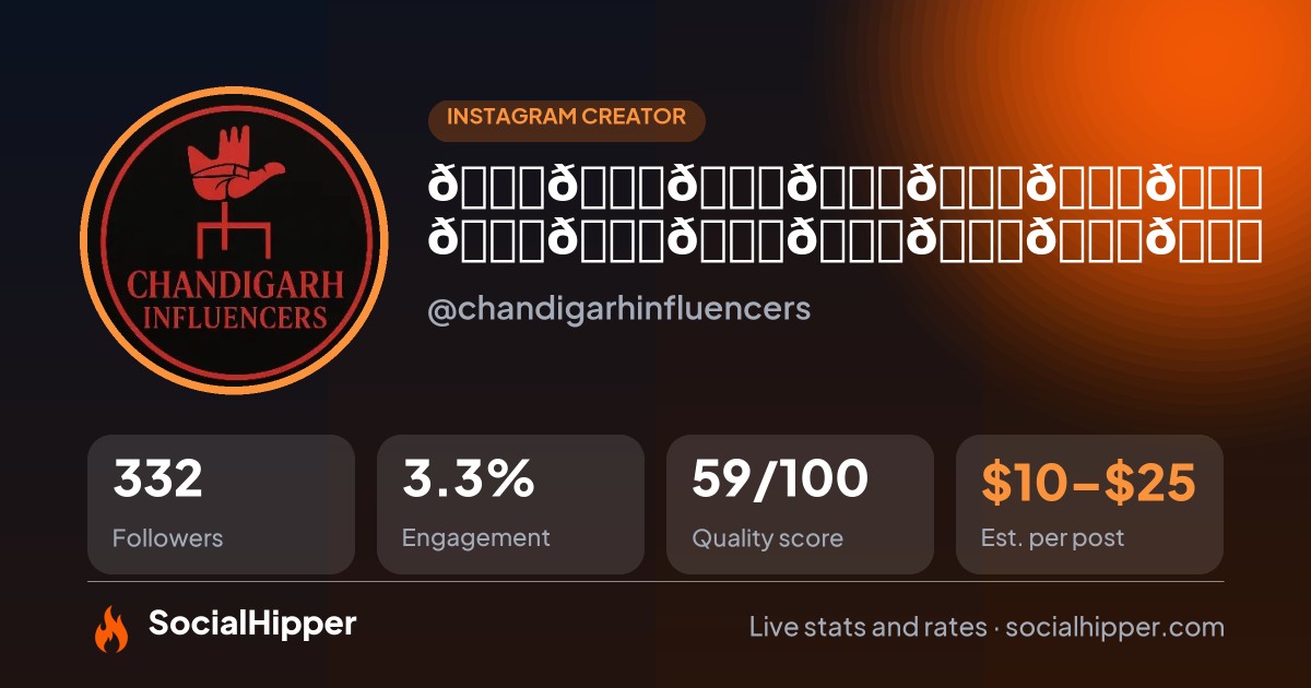 𝐓𝐑𝐈𝐂𝐈𝐓𝐘 𝐔𝐏𝐃𝐀𝐓𝐄𝐒❤️💪🏼 Instagram stats on SocialHipper