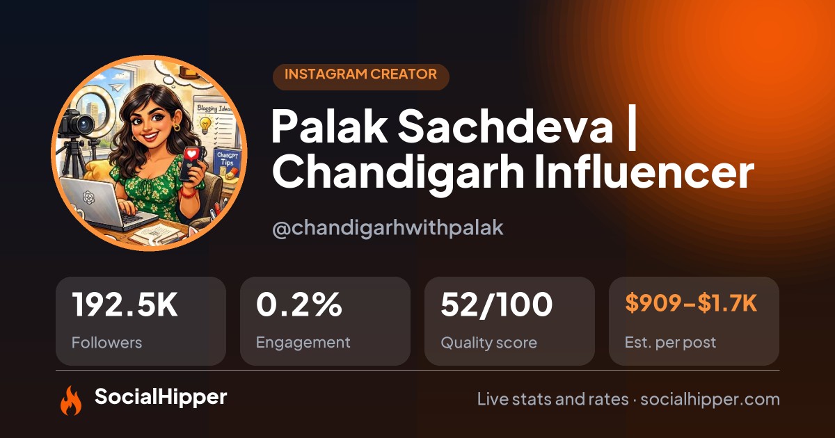 Palak Sachdeva | Chandigarh Influencer Instagram stats on SocialHipper