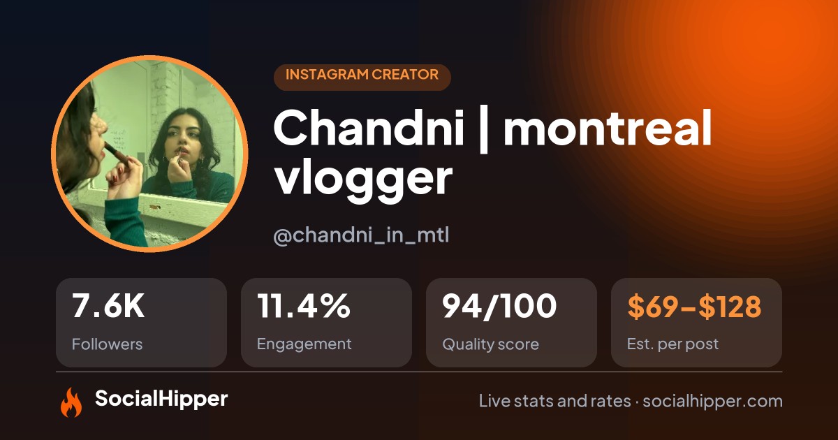 Chandni | montreal vlogger Instagram stats on SocialHipper