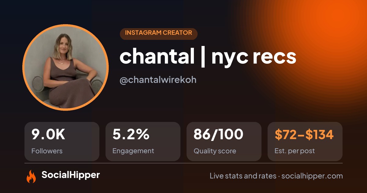 chantal | nyc recs Instagram stats on SocialHipper
