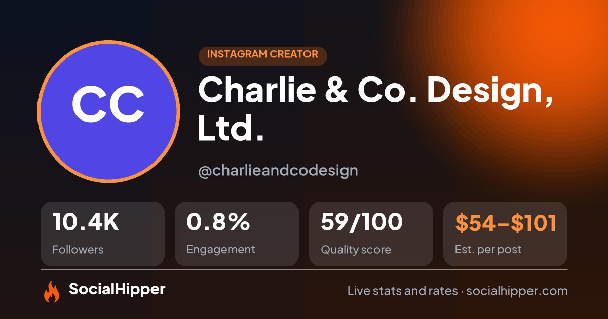 Charlie & Co. Design, Ltd. Instagram stats on SocialHipper