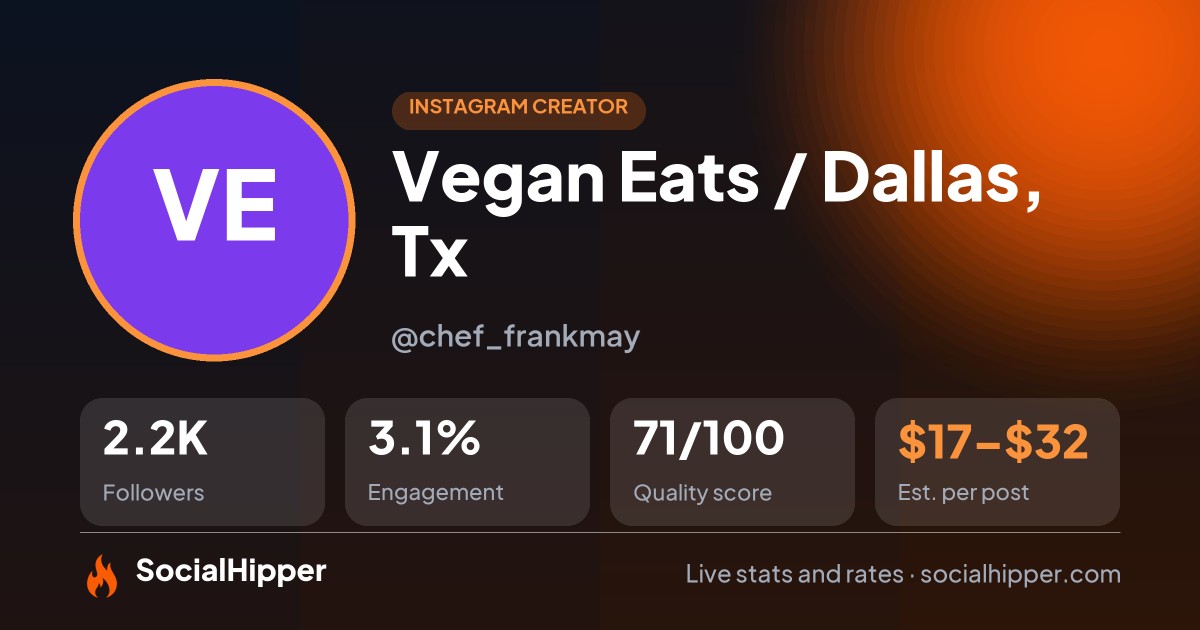 Vegan Eats / Dallas, Tx Instagram stats on SocialHipper