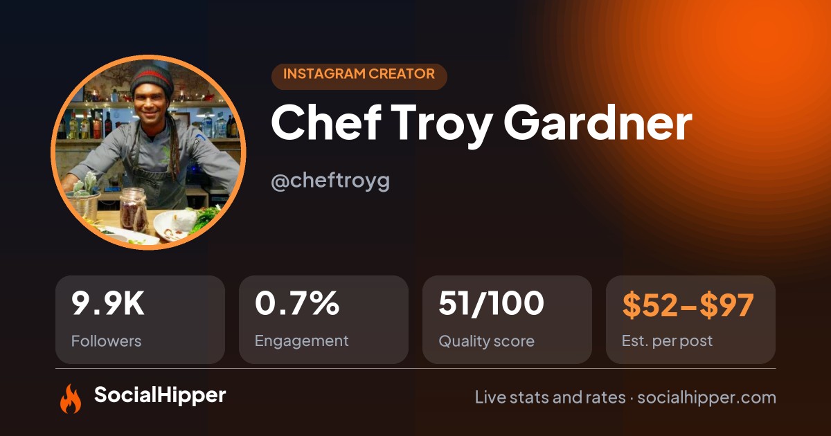 Chef Troy Gardner Instagram stats on SocialHipper