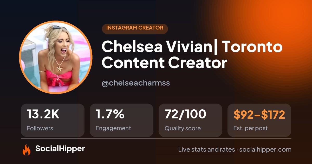 Chelsea Vivian🎀| Toronto Content Creator Instagram stats on SocialHipper