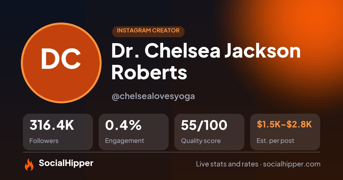 Dr. Chelsea Jackson Roberts Instagram stats on SocialHipper