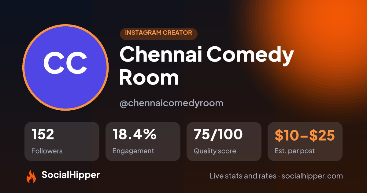 Chennai Comedy Room Instagram stats on SocialHipper