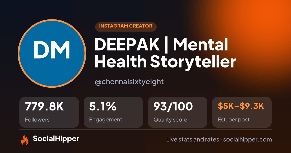 DEEPAK | Mental Health Storyteller Instagram stats on SocialHipper