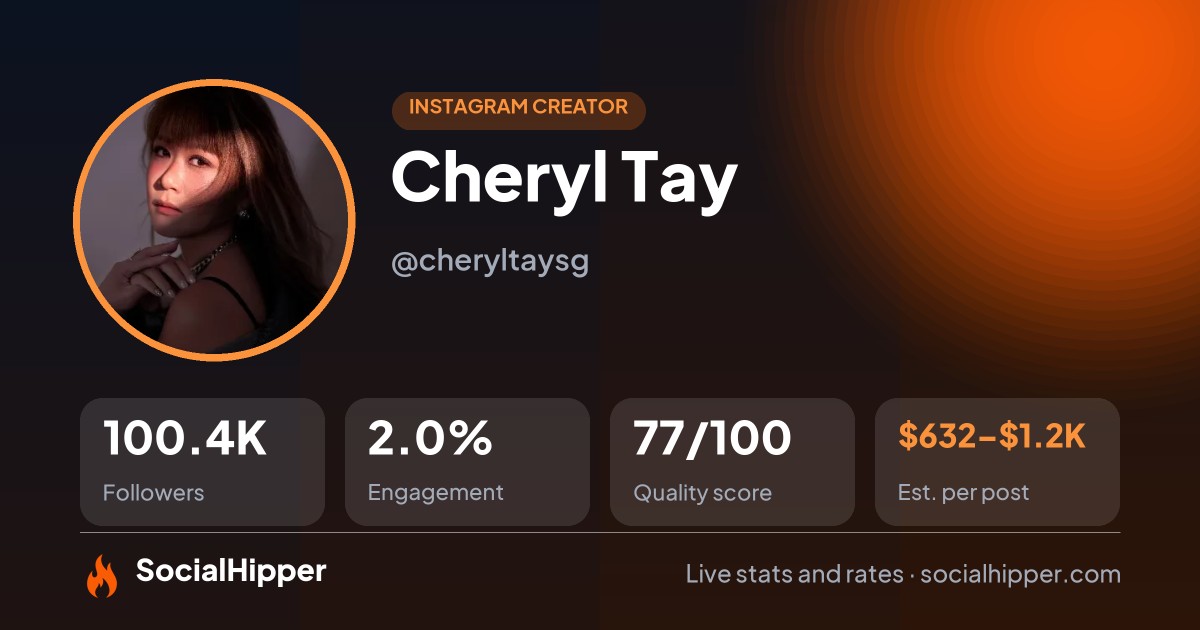 Cheryl Tay Instagram stats on SocialHipper