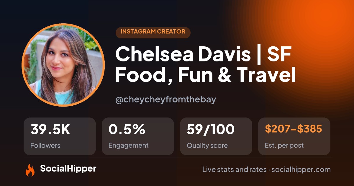 Chelsea Davis | SF Food, Fun & Travel Instagram stats on SocialHipper