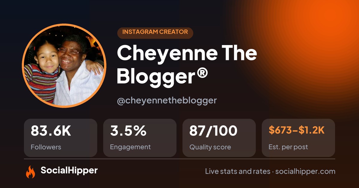 Cheyenne The Blogger® Instagram stats on SocialHipper