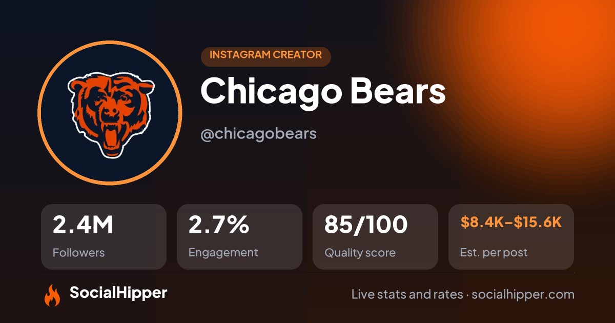 Chicago Bears Instagram stats on SocialHipper