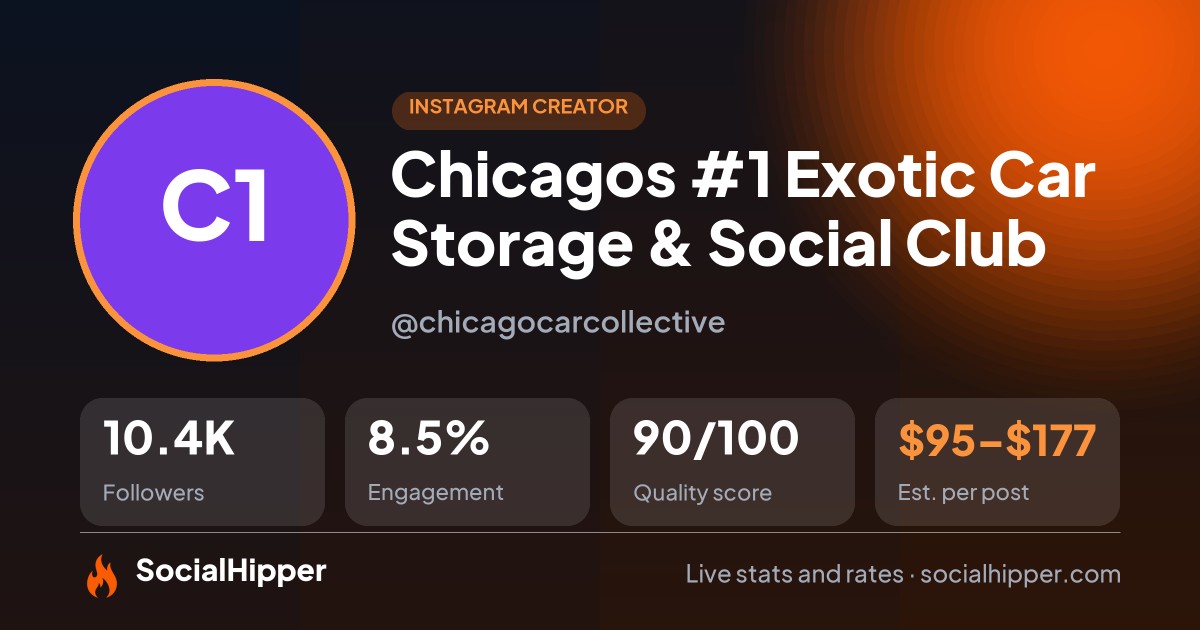 Chicagos #1 Exotic Car Storage & Social Club Instagram stats on SocialHipper