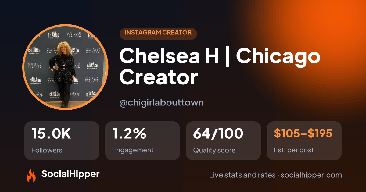 Chelsea H | Chicago Creator Instagram stats on SocialHipper
