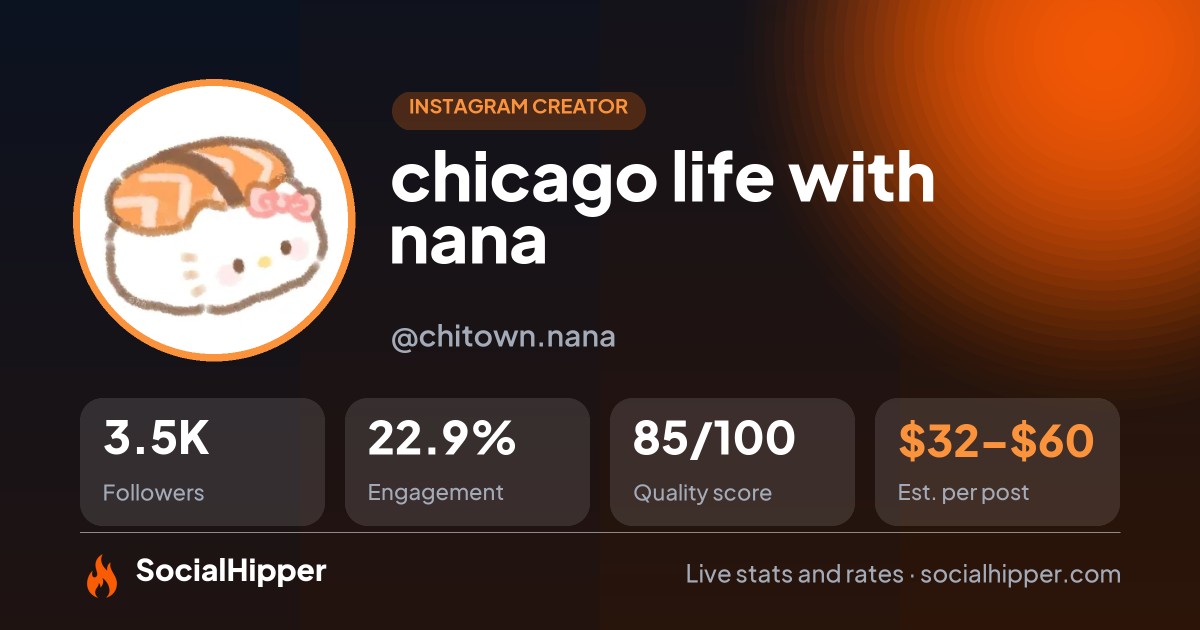 chicago life with nana Instagram stats on SocialHipper