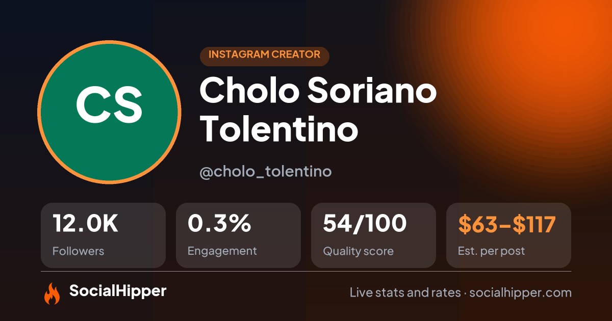 Cholo Soriano Tolentino Instagram stats on SocialHipper