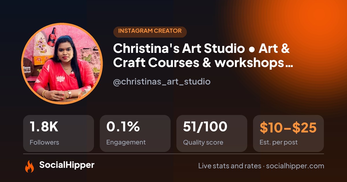 Christina's Art Studio • Art & Craft Courses & workshops CHENNAI Instagram stats on SocialHipper