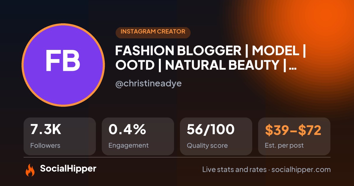 FASHION BLOGGER | MODEL | OOTD | NATURAL BEAUTY | TRAVEL Instagram stats on SocialHipper