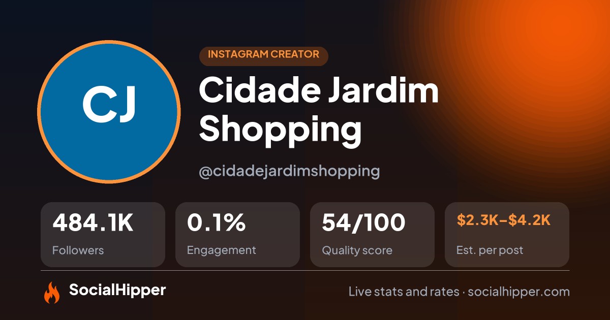 Cidade Jardim Shopping Instagram stats on SocialHipper
