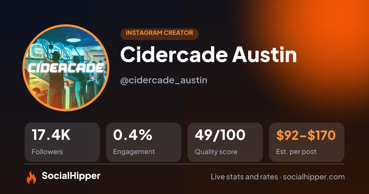 Cidercade Austin Instagram stats on SocialHipper
