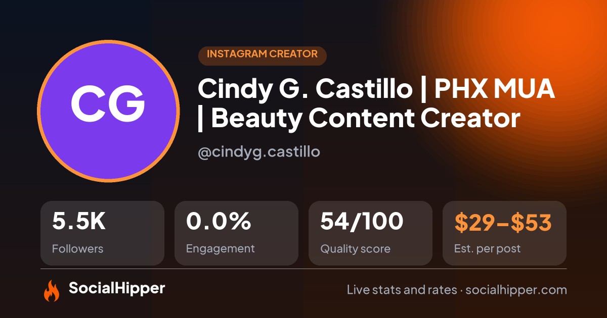 Cindy G. Castillo | PHX MUA | Beauty Content Creator Instagram stats on SocialHipper